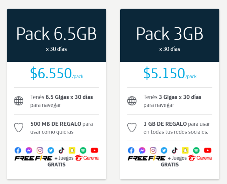 plano movistar